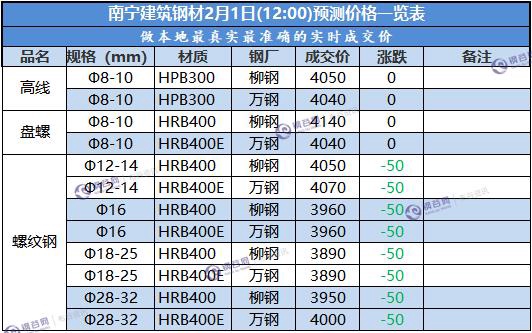 2022年中国供卵代生医院的成功率是多少？自身条件对成功率也有很大影响