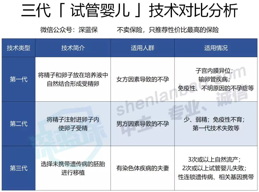 借卵做代怀借卵试管会不会调整吸奶力度（借卵做试管代生代怀的吸奶力度不大）