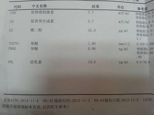 做借卵试管子宫内膜厚怎么治疗