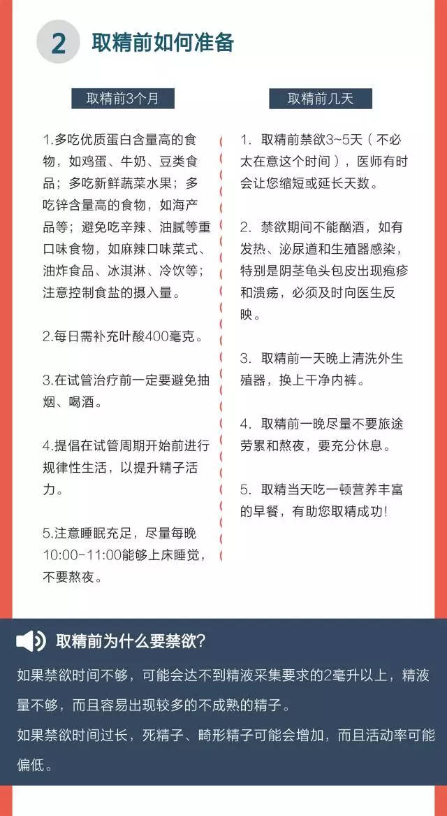 广州市菁华供卵试管婴儿医院法人代表