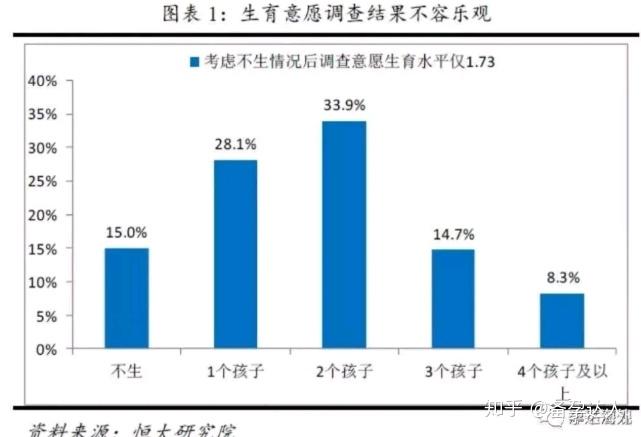 试管婴儿取卵取精后多久结合