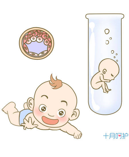 试管长方案降调周期并不固定,长效和短效所需时间也不同