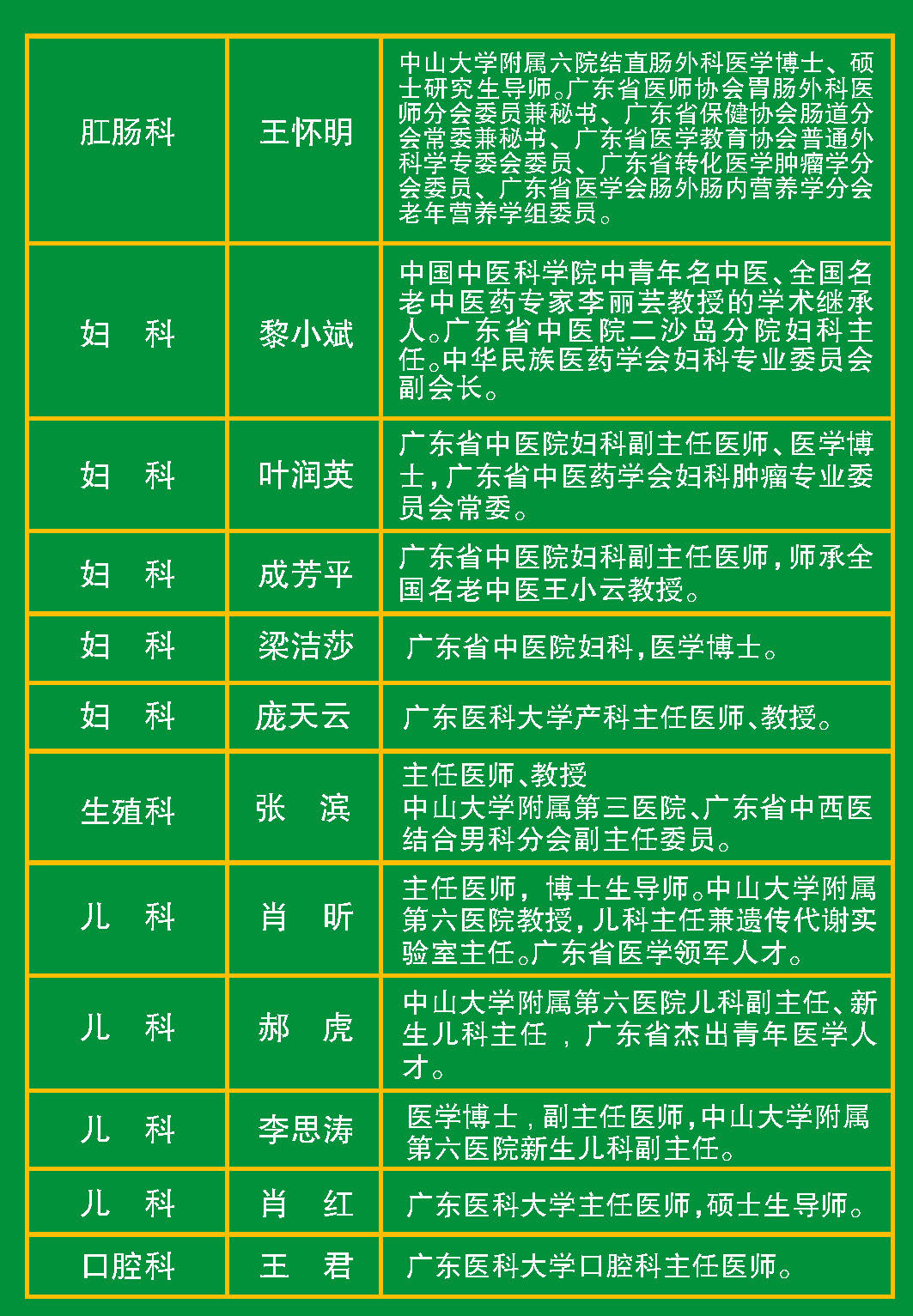 国内第三代哪可以代生有哪些医院可以做